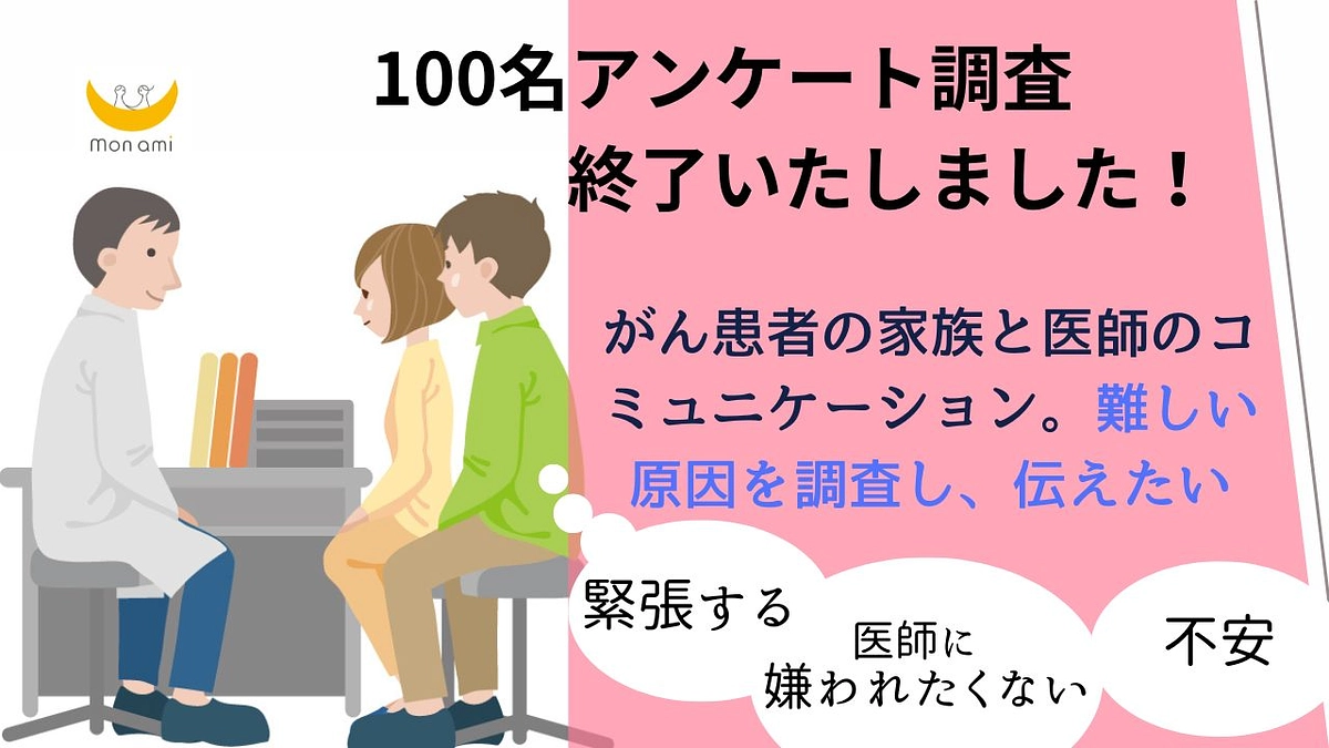 １００名アンケートが完了しました！お礼と次のご報告です。