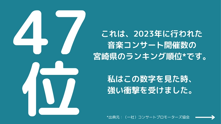 音楽で地域を元気に！ 「宮崎文化応援“メラメラ”プロジェクト」始動 3枚目