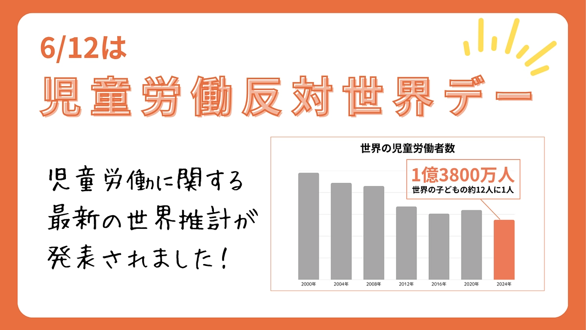 児童労働に関する最新の世界推計が発表！世界の児童労働者数は1億3800万人