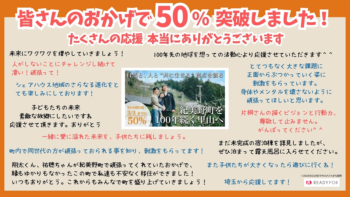 ５０％達成しました！！