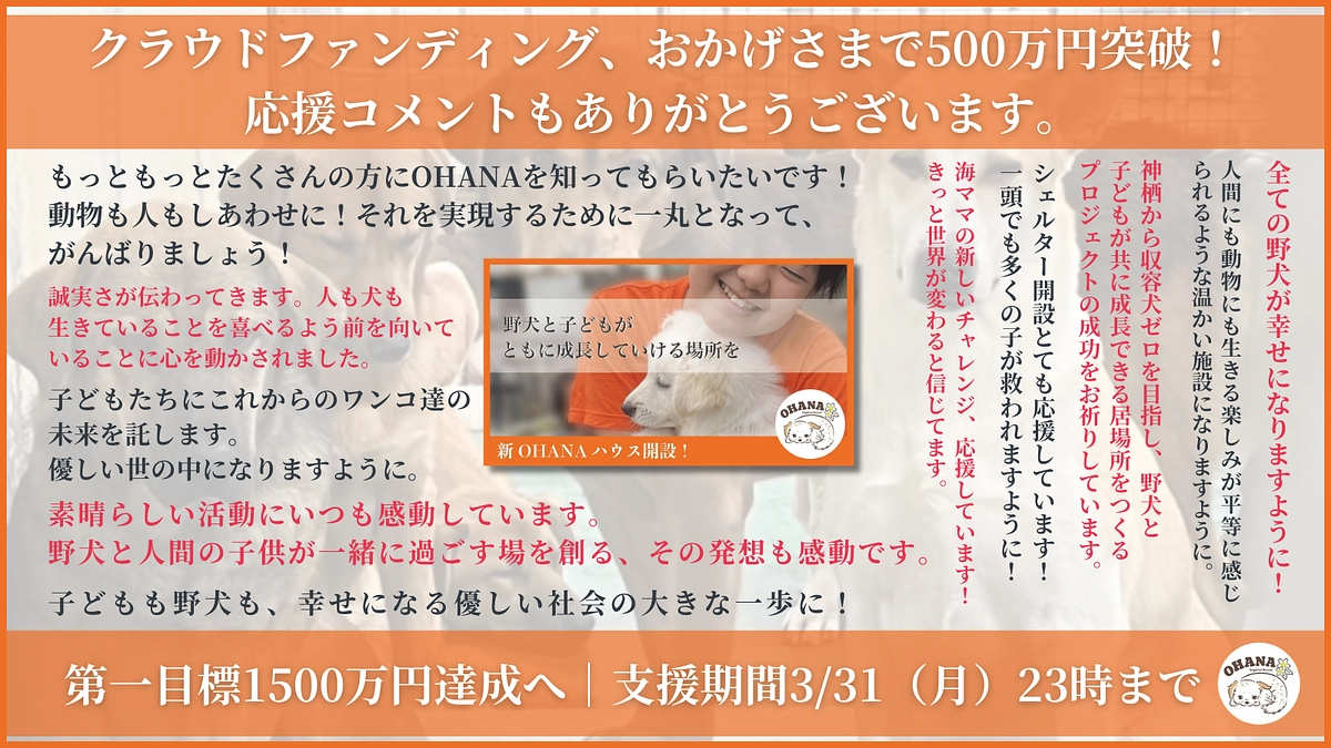 500万円集まりました！第一目標金額1500万円に向けて引き続き応援よろしくお願いします。