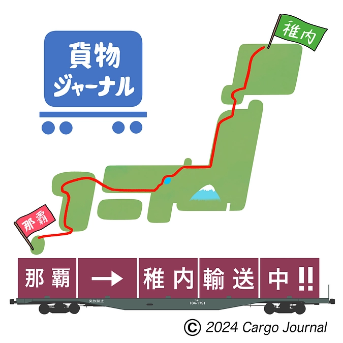 貨物列車を追いかけるプロジェクトに再度挑戦します！