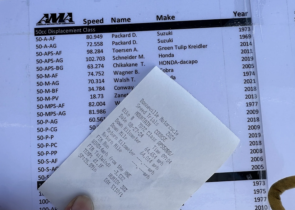 ビックギャンブル！ワールドレコードは更新したけど、あえてキャンセルします！！！