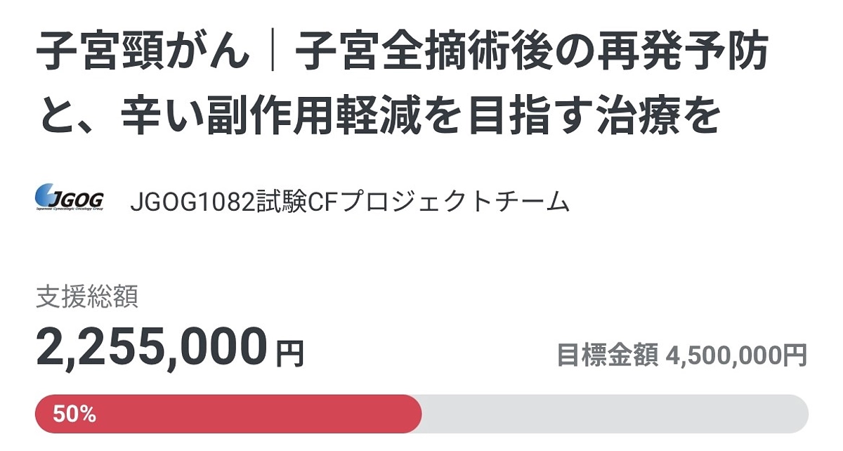 Day5 目標額の半分を突破！