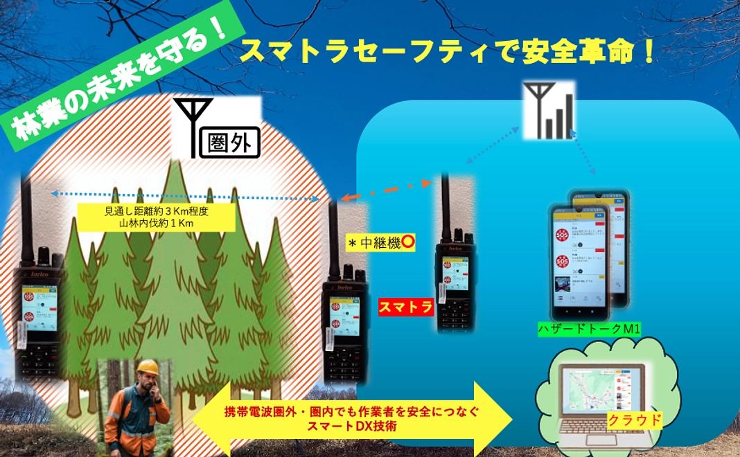 5000円　お礼のメール