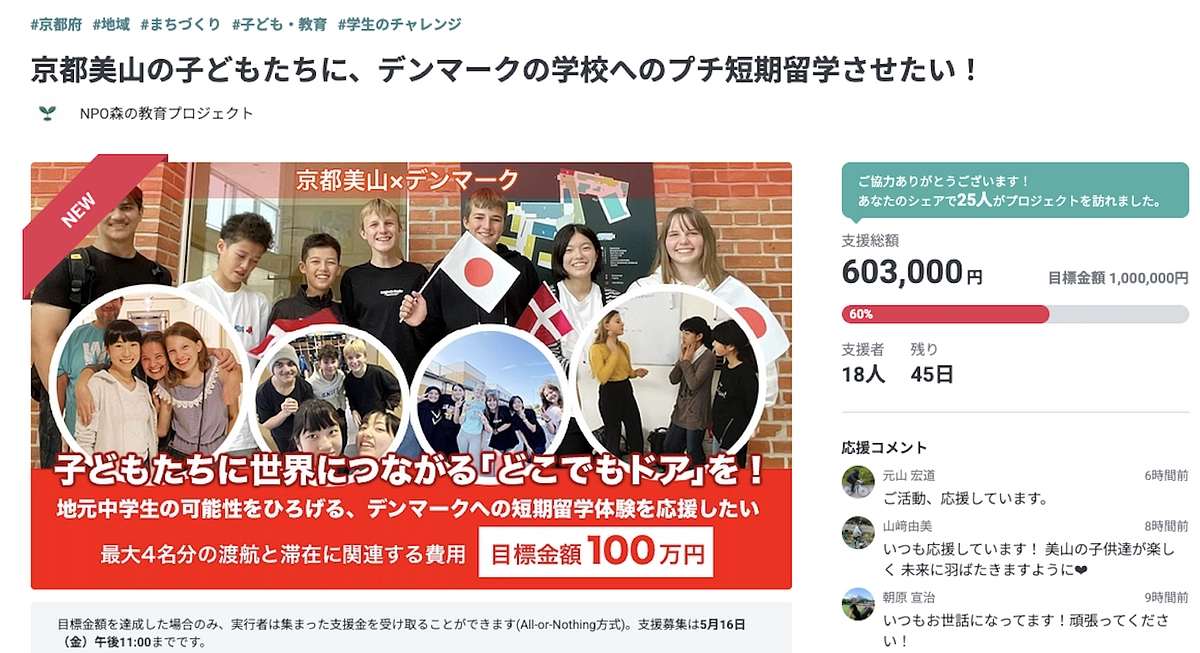 開始24時間で、60%を突破いたしました！