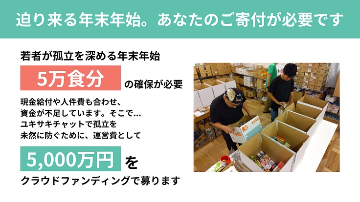 年末年始に孤立する若者からのSOS|緊急食糧支援2024 冬 9枚目