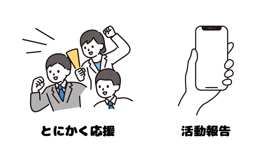 とにかく応援プラン①