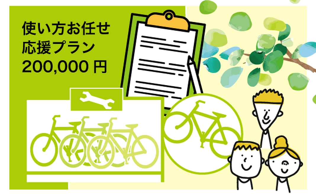 使い方お任せ応援プラン 200,000円