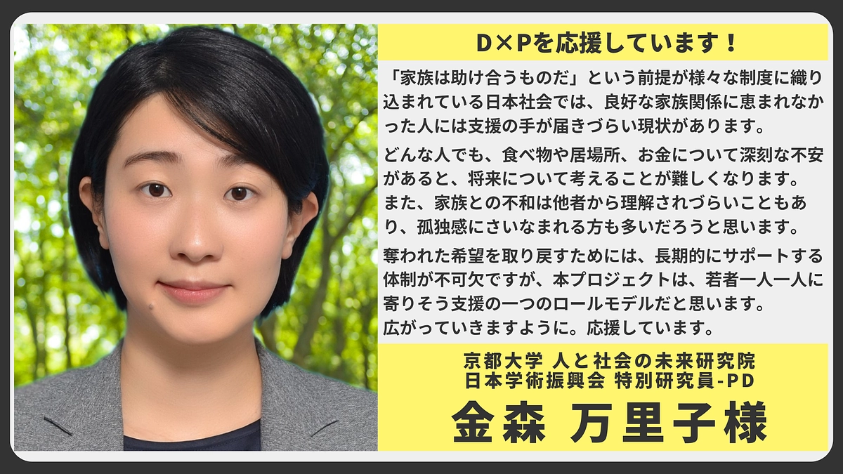 【応援メッセージ】京都大学 人と社会の未来研究院/日本学術振興会 特別研究員-PD　金森 万里子様