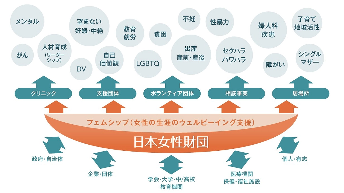 あと１日！23時までご支援お願いいたします！