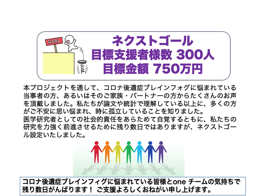コロナ後遺症ブレインフィグに悩まれている皆様とone チームの気持ちで 残り数日がんばります！
