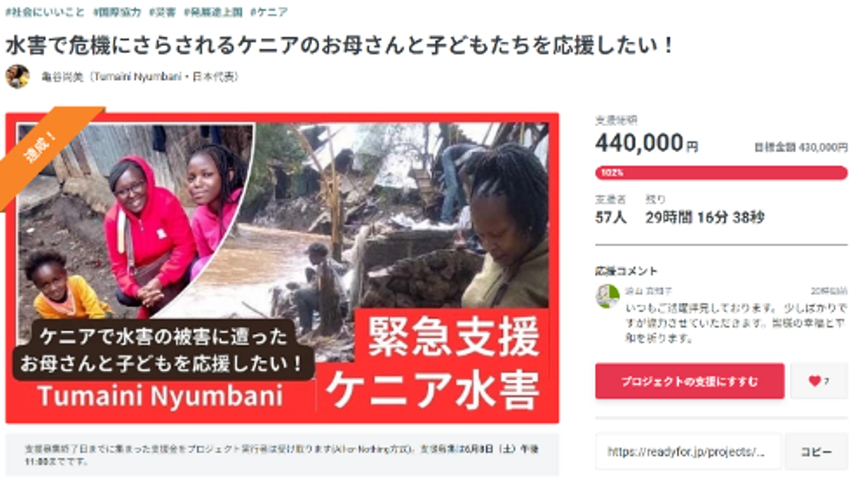 クラウドファンディング目標４３万無事達成しました！ありがとうございました！