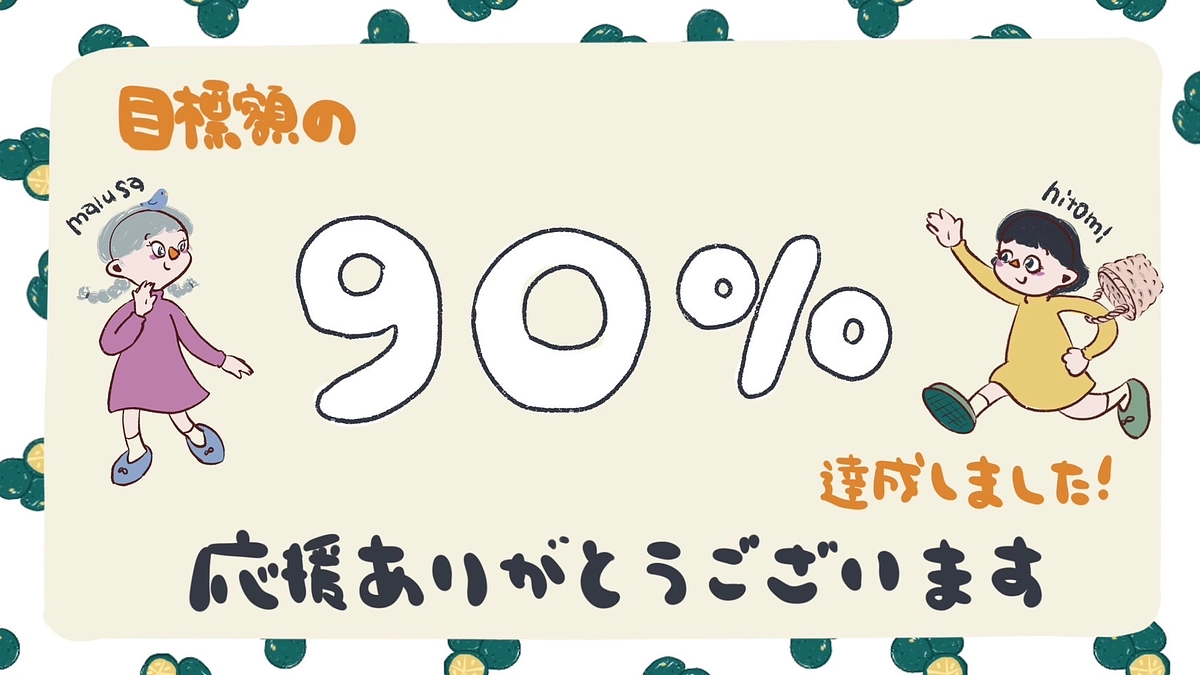開始から6日で目標金額の90%を突破し、現在98%に到達しています！