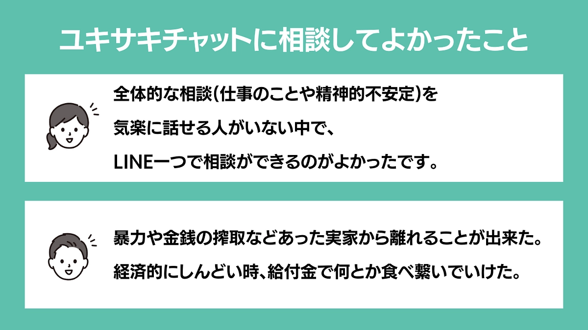 【残り19日】ひとりでも多くの若者が気軽に頼れる場所を