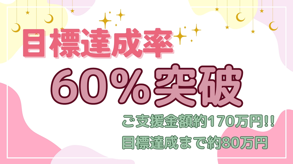目標達成率６０％突破しました！！