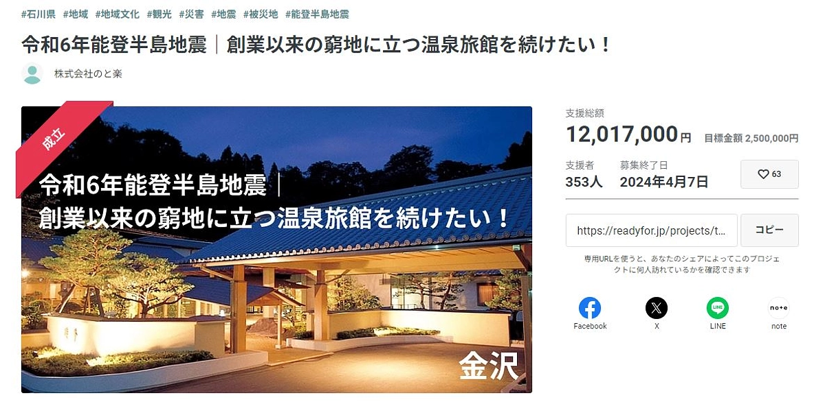 クラウドファンディング終了の御礼