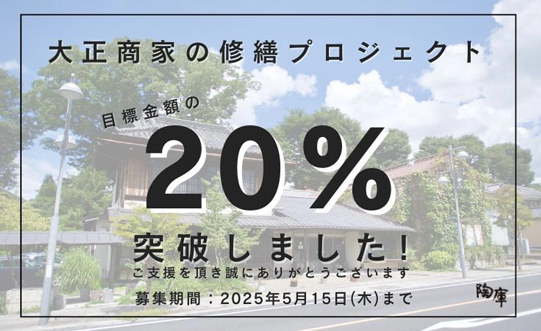 目標金額の20％に到達しました！