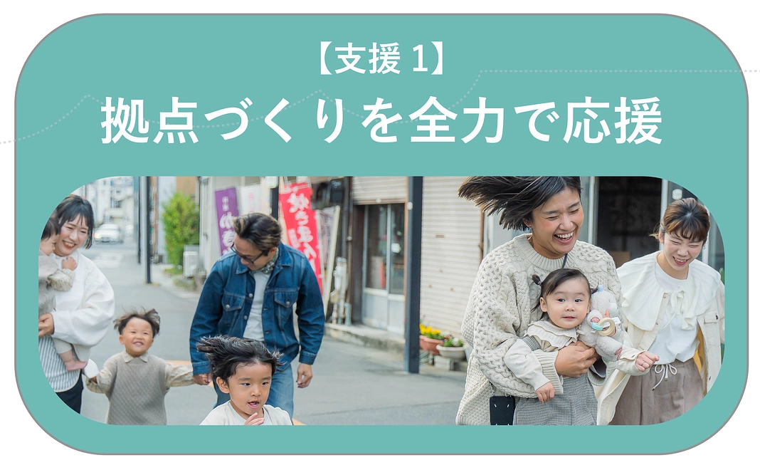 【支援1】リターンなしで応援