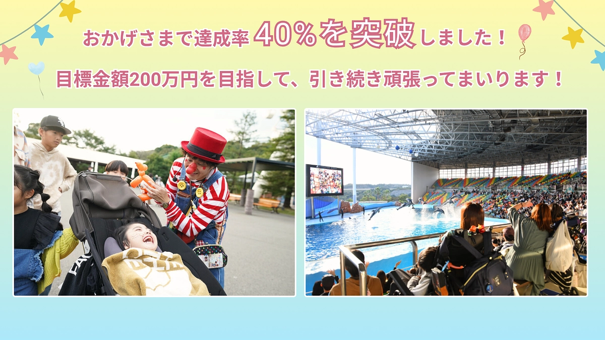 クラウドファンディング目標金額40％を突破しました！