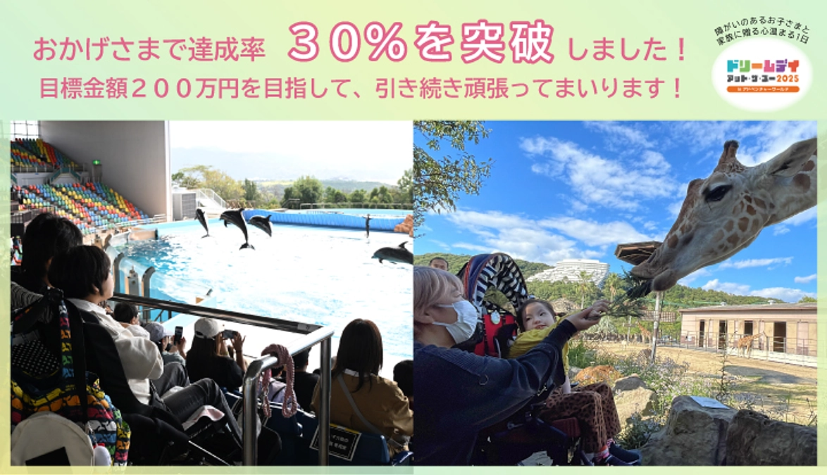 クラウドファンディング目標金額30％を突破しました！