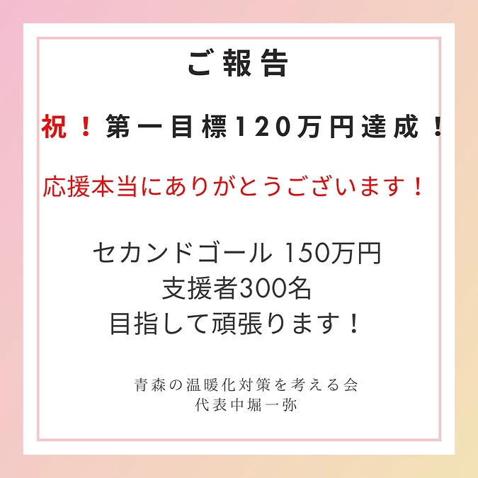 祝！第一目標 達成できました！！【感謝】