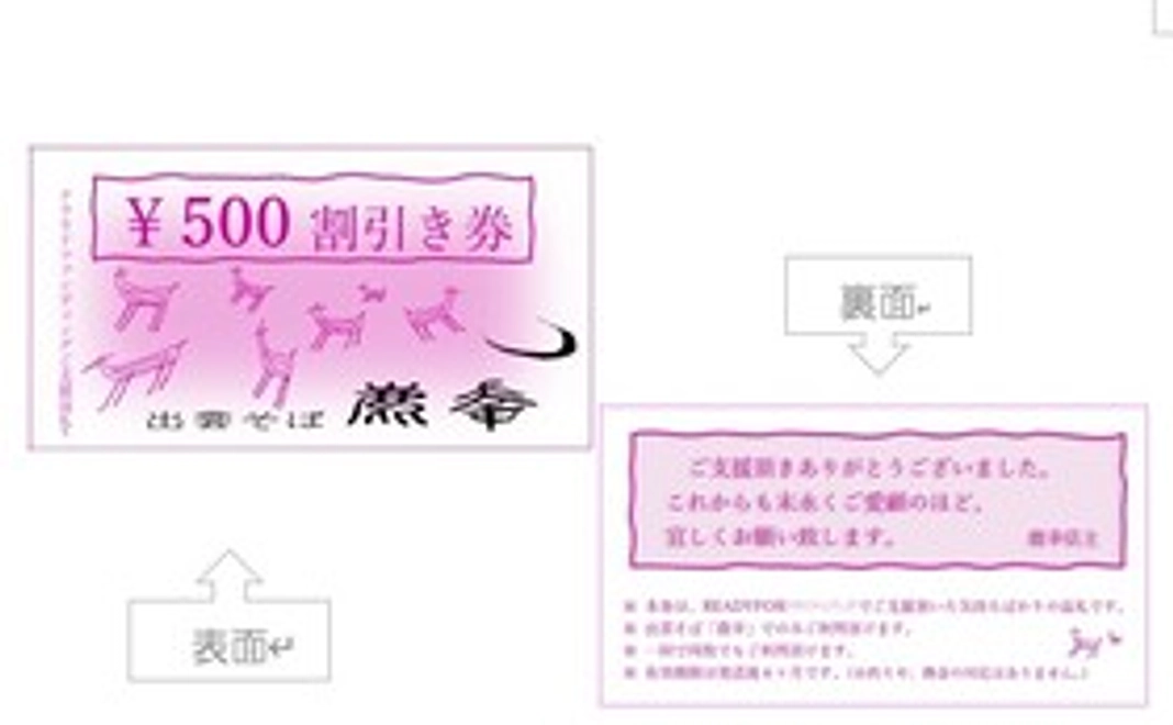 ●支援金 １口（￥1000）につき、￥500の返礼（リターン）