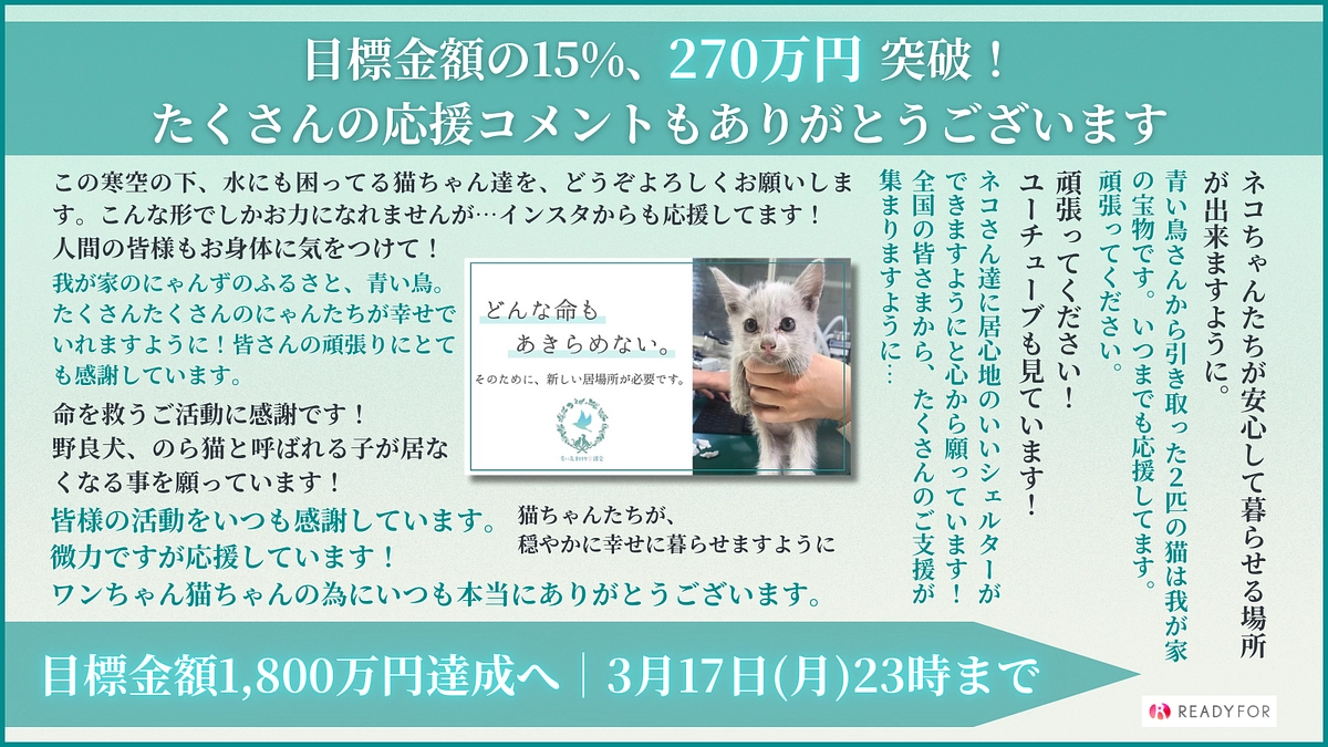 目標金額の15%、270万円突破！ たくさんの応援コメントも読ませていただいております
