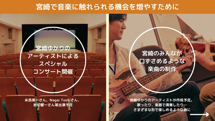 音楽で地域を元気に！ 「宮崎文化応援“メラメラ”プロジェクト」始動 8枚目