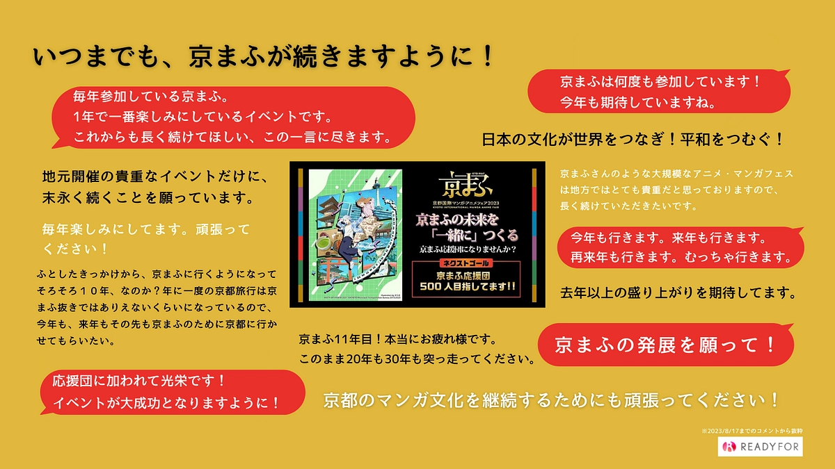 【残り10日】いただいた応援コメント紹介①〜京まふへの想い編〜