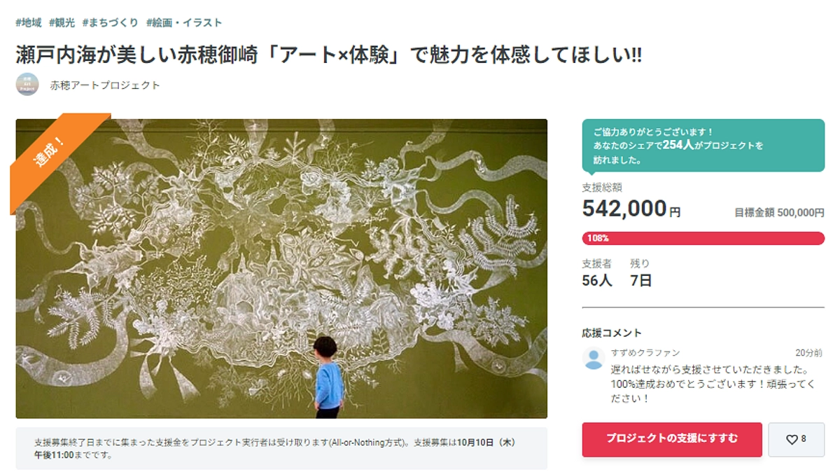 目標達成!!ご支援本当にありがとうございます!!