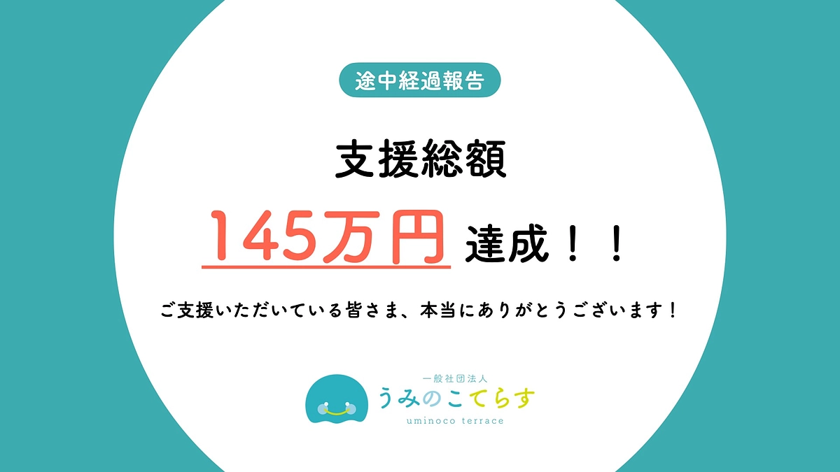 【速報】寄付総額145万円を達成しました！