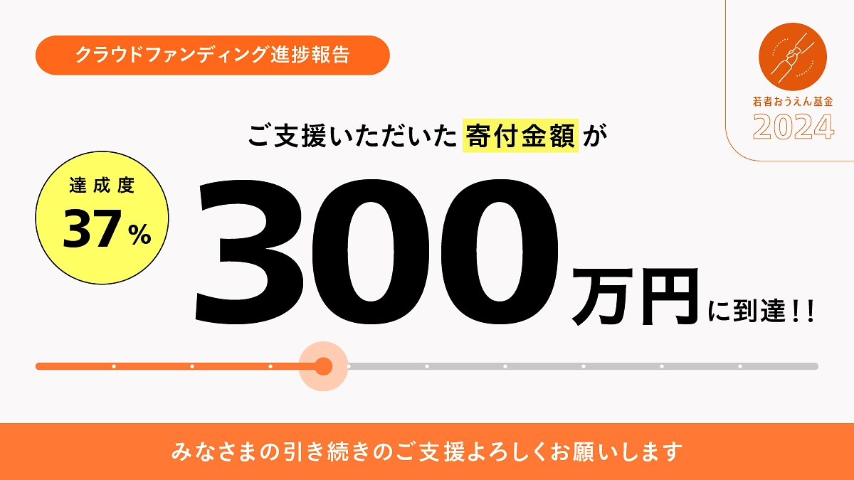 ご寄付いただいた金額が300万円に到達しました！