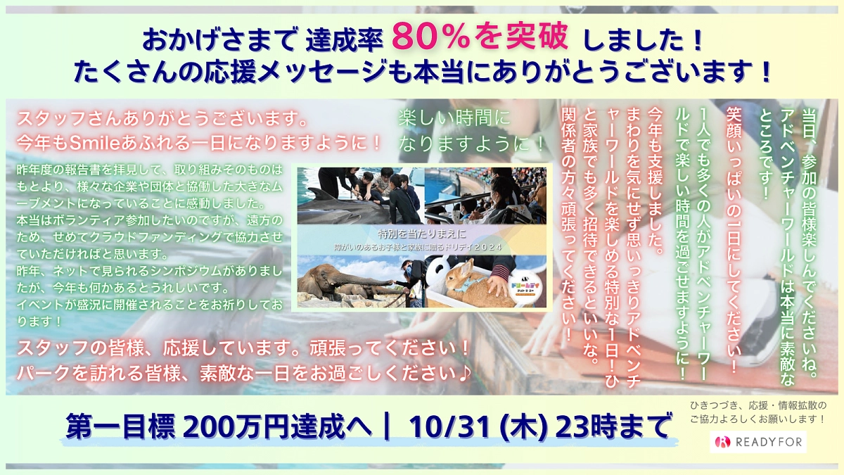 クラウドファンディング目標金額の80％を突破しました！！