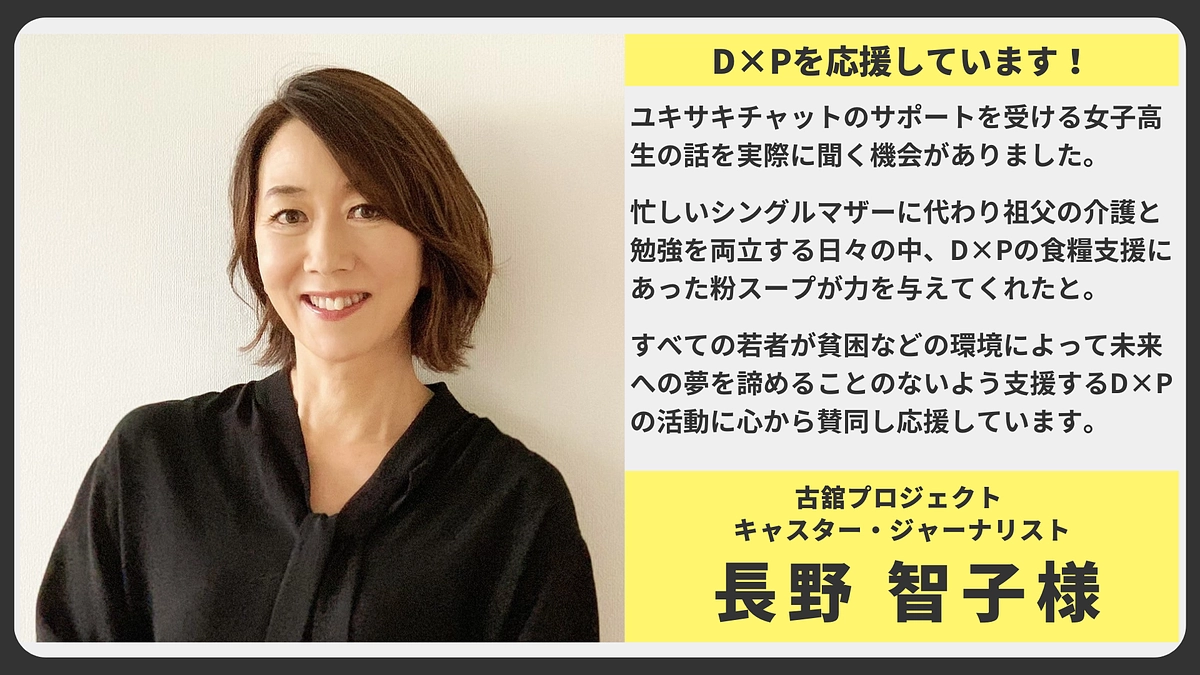【応援メッセージ】古舘プロジェクト  キャスター・ジャーナリスト　長野 智子様