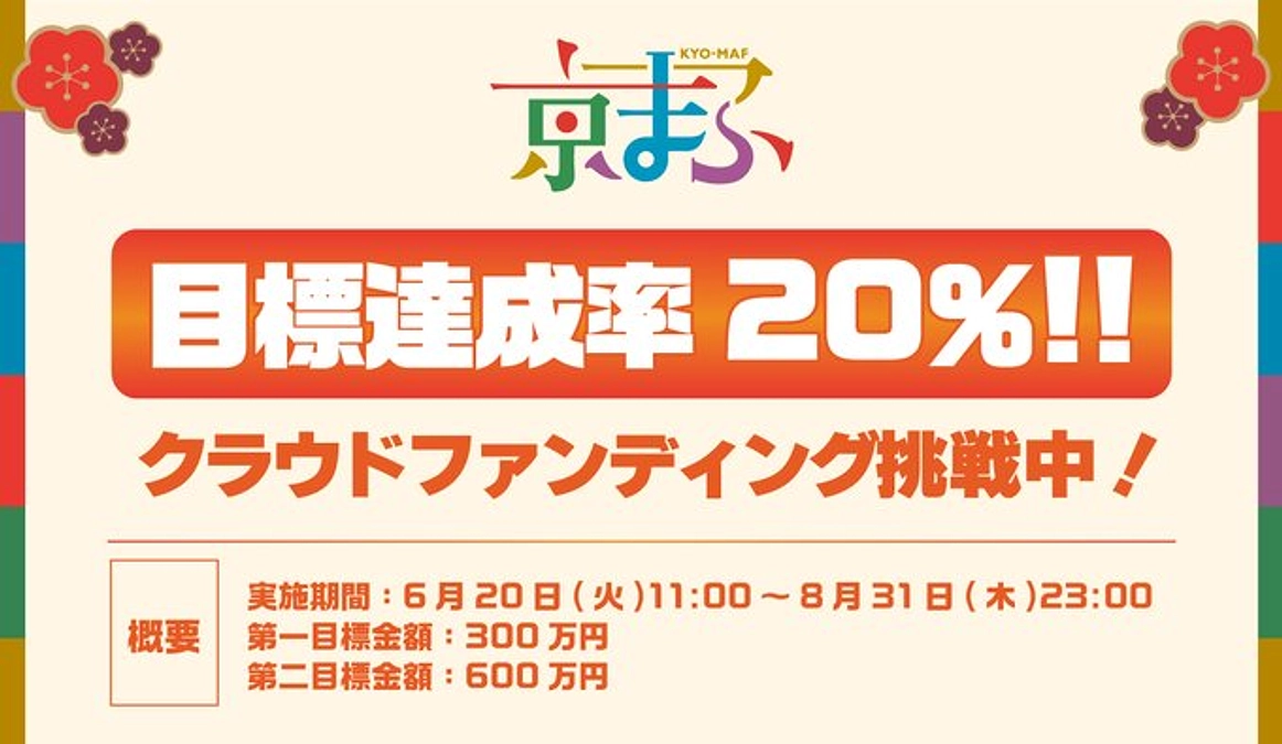 目標達成率が20％になりました！！