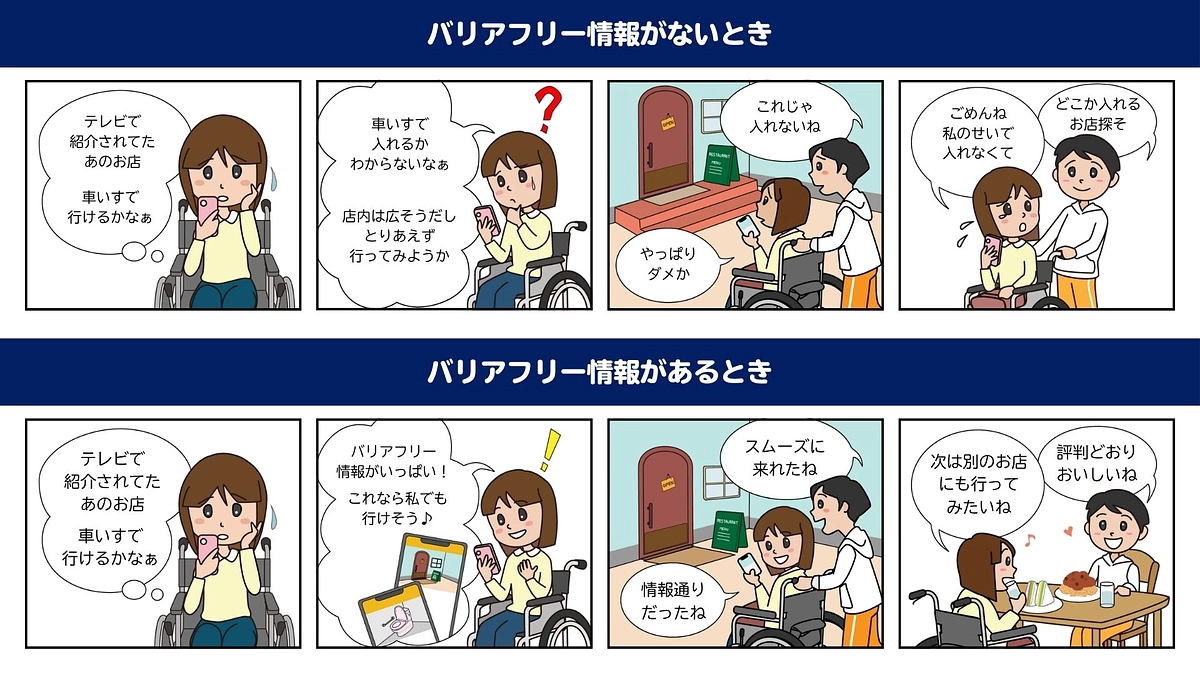 【団体メッセージ】「行けるかな？」の不安を、「行けた♡」に変える地図を。