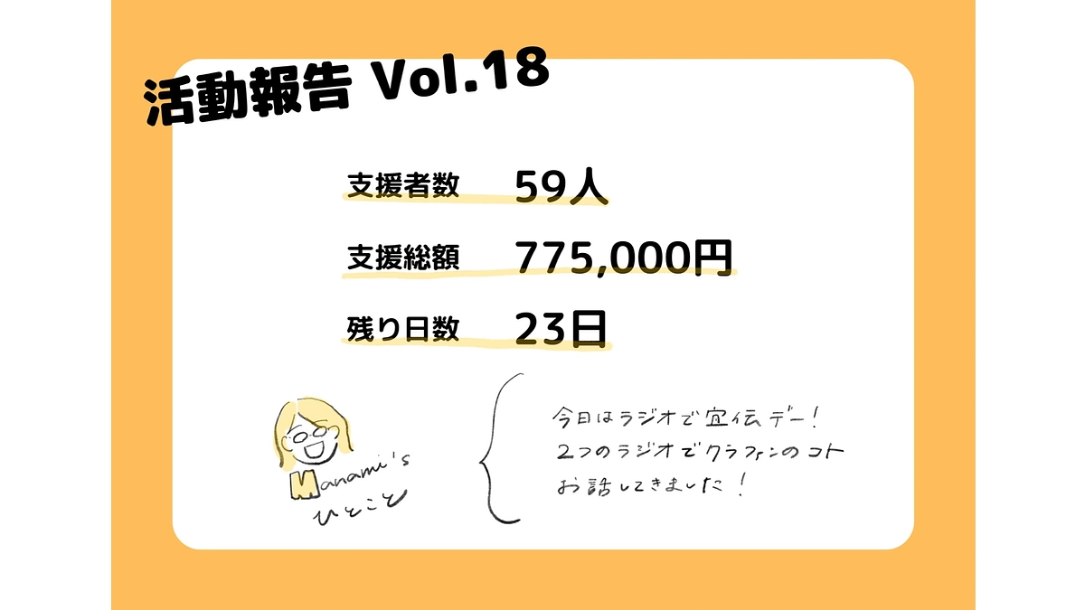 クラファン１８日目