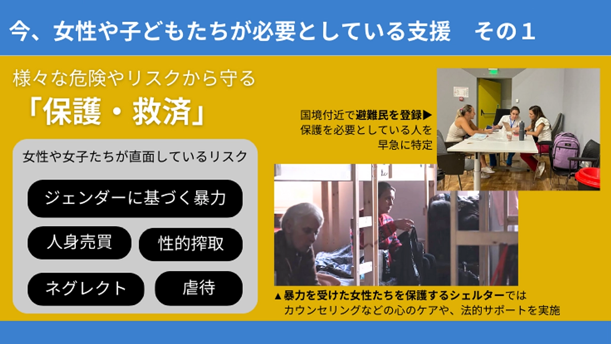 今、女性や子どもたちが必要としている支援「保護・救済」