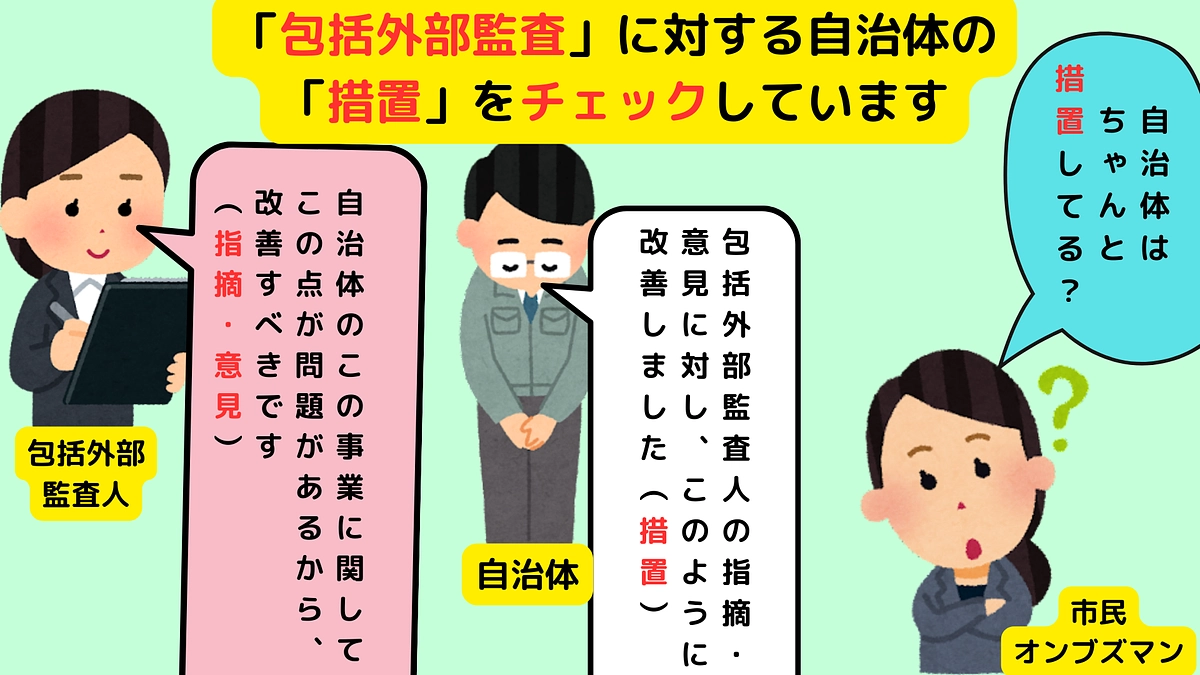 第6回包括外部監査評価班WEB会議　無事終了！