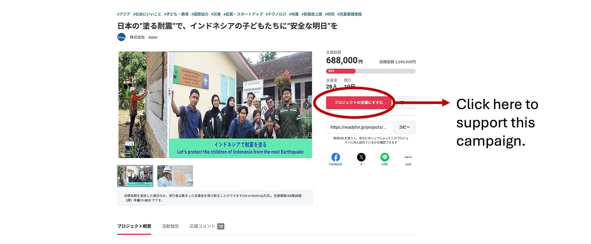 How you can contribute