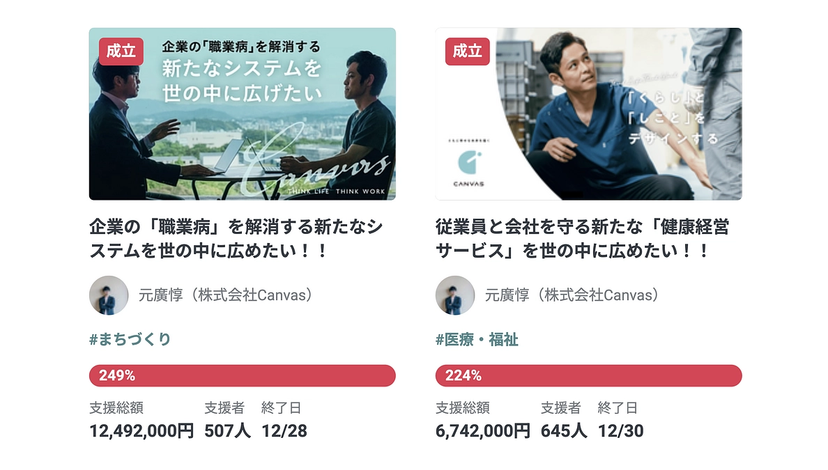 プロジェクトが成立いたしました！！