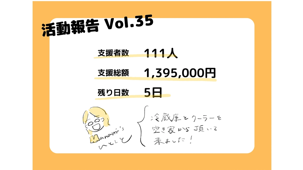 クラファン３５日目