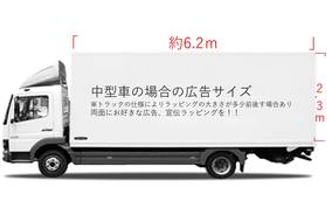 中型トラック(4t箱車)宣伝カー両面フルラッピング券!!
