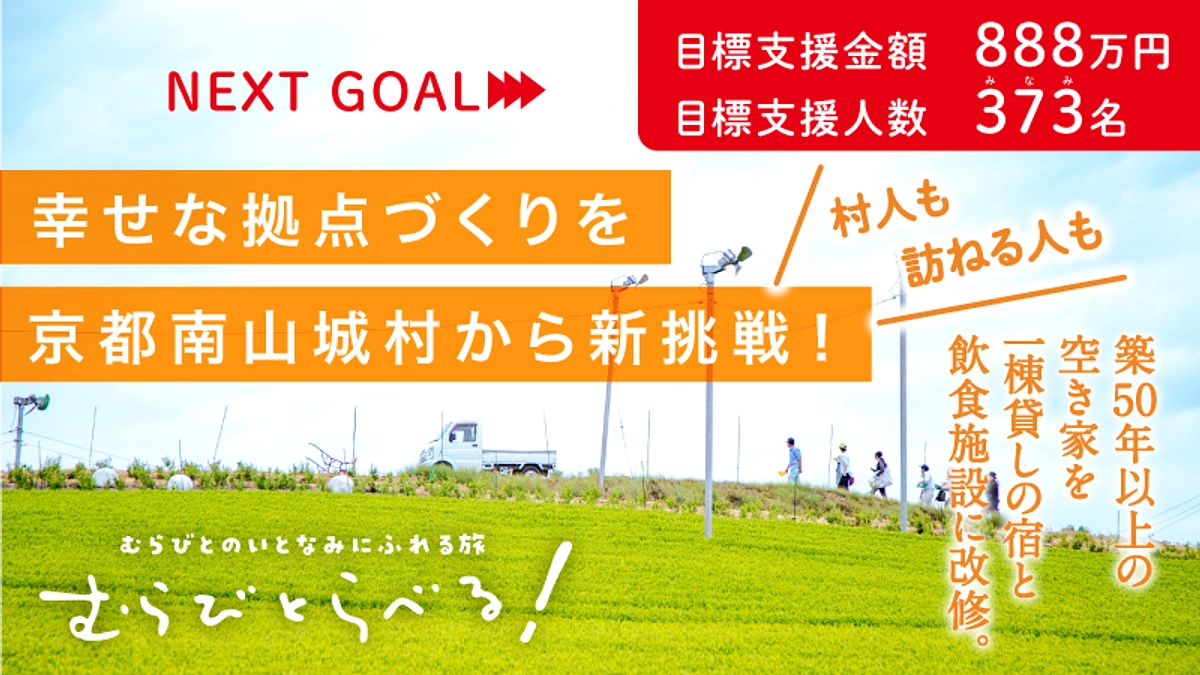 残り15日！第一目標達成!! みなさまのご支援ありがとうございます!