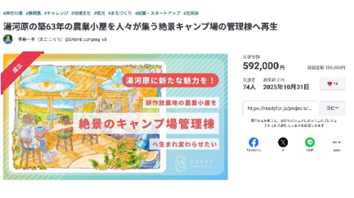 プロジェクト達成率169%で終了！皆様の応援・ご支援誠にありがとうございました