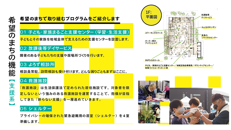 抱樸 活動35年"ひとりにしない"支援の集大成「希望のまち」 5枚目