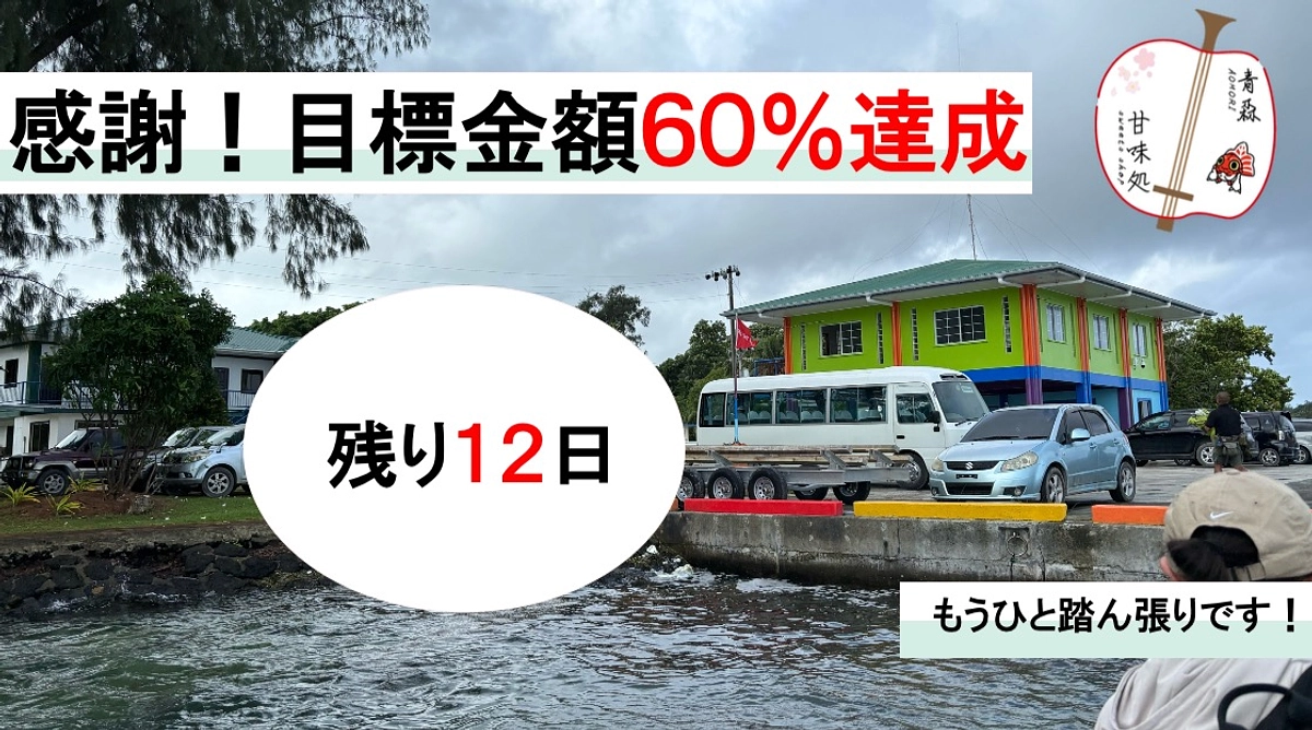 感謝：目標金額６０％達成しました！