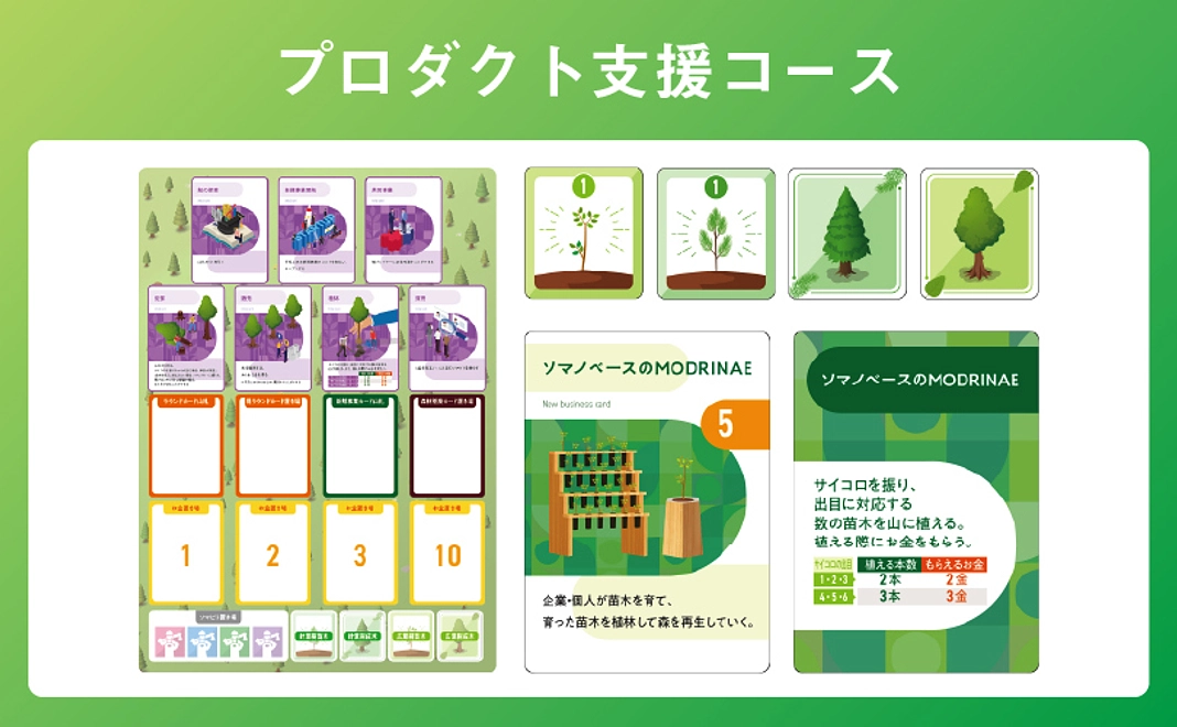 プロダクト支援コース