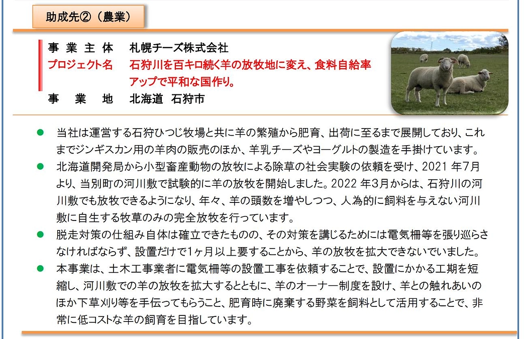 僅か３％の採択率の「みらい基金」に採択されました！　２０２３年１２月２２日